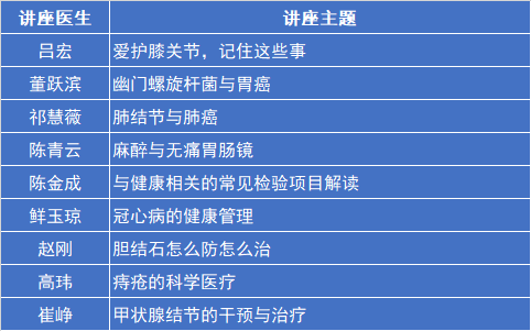 阿特蒙開(kāi)啟“園區(qū)健康守護(hù)者行動(dòng)” 阿特蒙開(kāi)啟“園區(qū)健康守護(hù)者行動(dòng)”