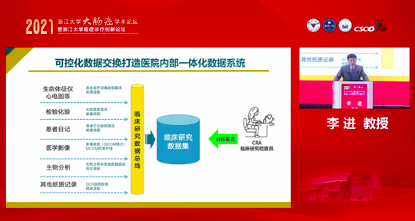 李進醫(yī)生訪談